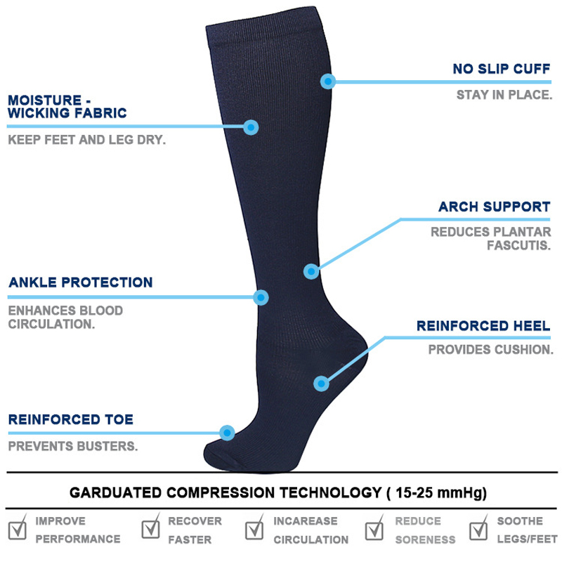 Unisex Anti-Fatigue Compressio - Compression Sock Medical ulasan dan harga